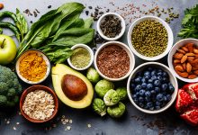 Photo of Диета и рацион при сахарном диабете