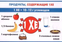 Photo of Диабет и питание: советы специалистов