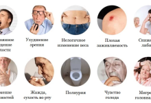 Photo of Симптомы диабета: что следует знать