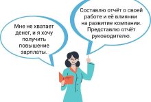 Photo of Советы по управлению стрессом