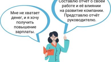 Photo of Советы по управлению стрессом