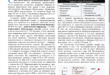 Photo of Диабет и сердечно-сосудистые заболевания