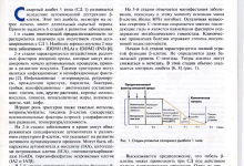 Photo of Перспективы лечения диабета