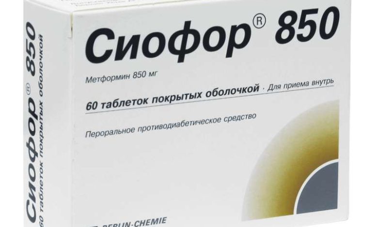 Photo of Лекарства для профилактики диабета