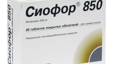 Photo of Самые эффективные препараты от диабета