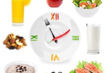 Photo of Важность соблюдения режима приема пищи