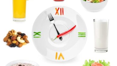 Photo of Важность соблюдения режима приема пищи