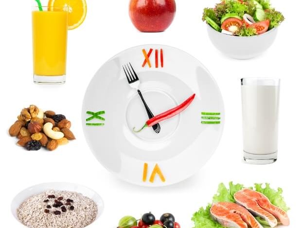 Photo of Важность соблюдения режима приема пищи