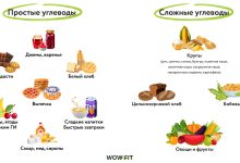 Photo of Правильный выбор углеводов