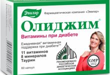 Photo of Топ препаратов для диабетиков