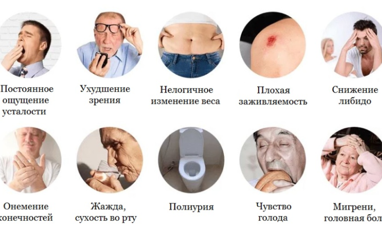 Photo of Симптомы диабета: что следует знать