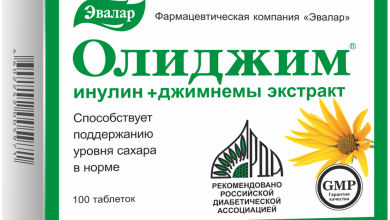 Photo of Лекарства для стабилизации уровня сахара