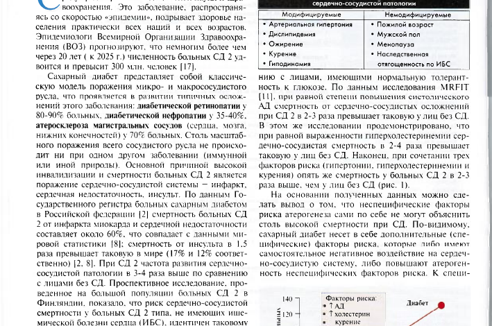 Диабет и сердечно-сосудистые заболевания