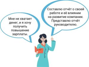 Советы по управлению стрессом